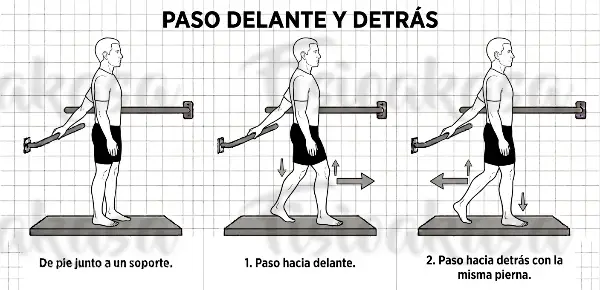 Paso delante y atrás